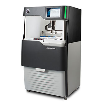 PacBio Sequel Ⅰ/Ⅱ 三代单分子测序平台